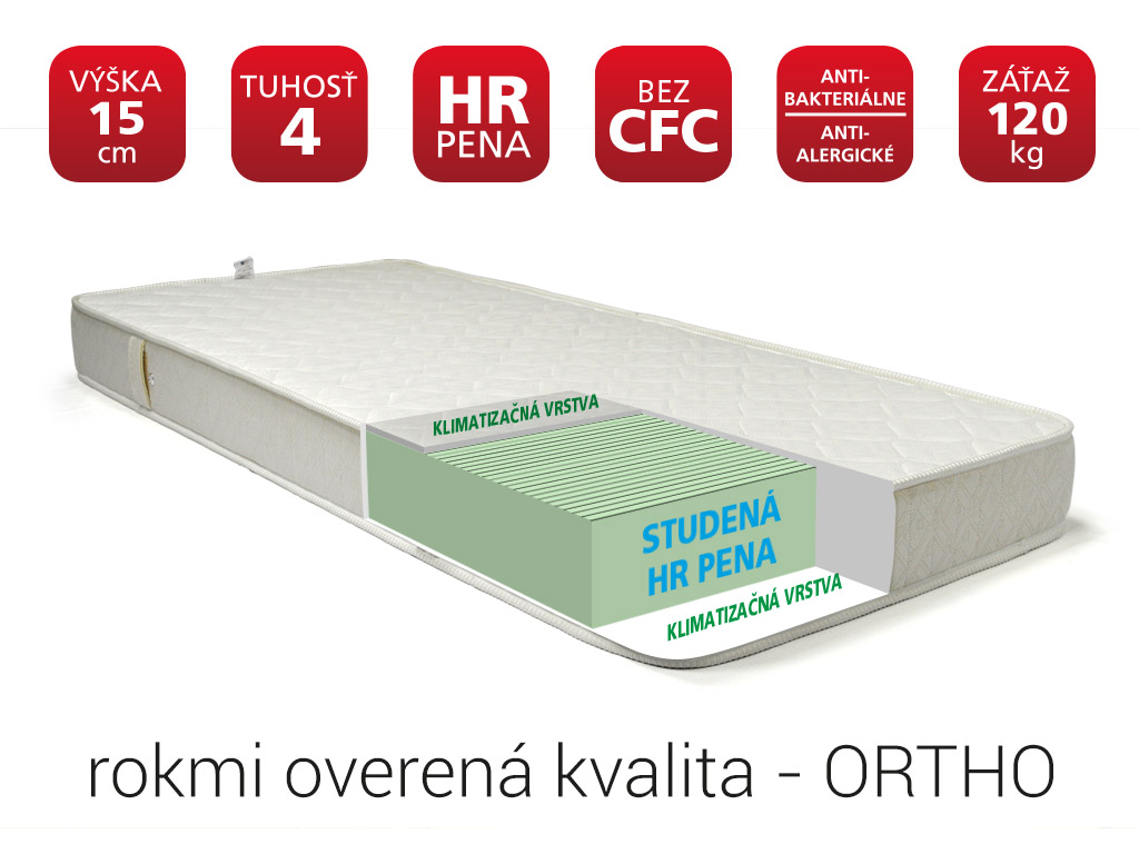 matrac ORTH0 85x195 cm- rokmi overená kvalita