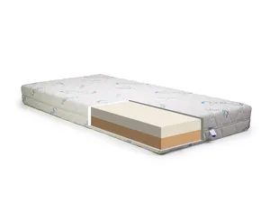 matrac Natural Contact 85x195 cm