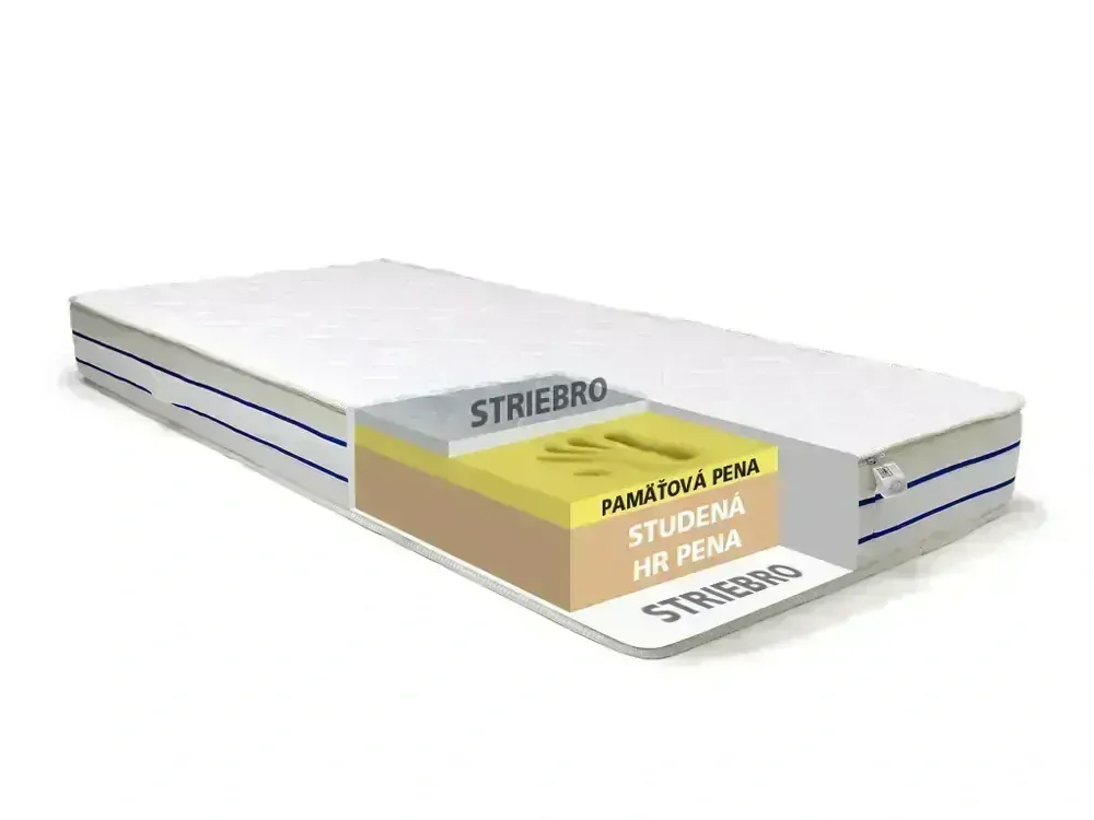 antibakteriálny matrac SILVER SATIN 3D