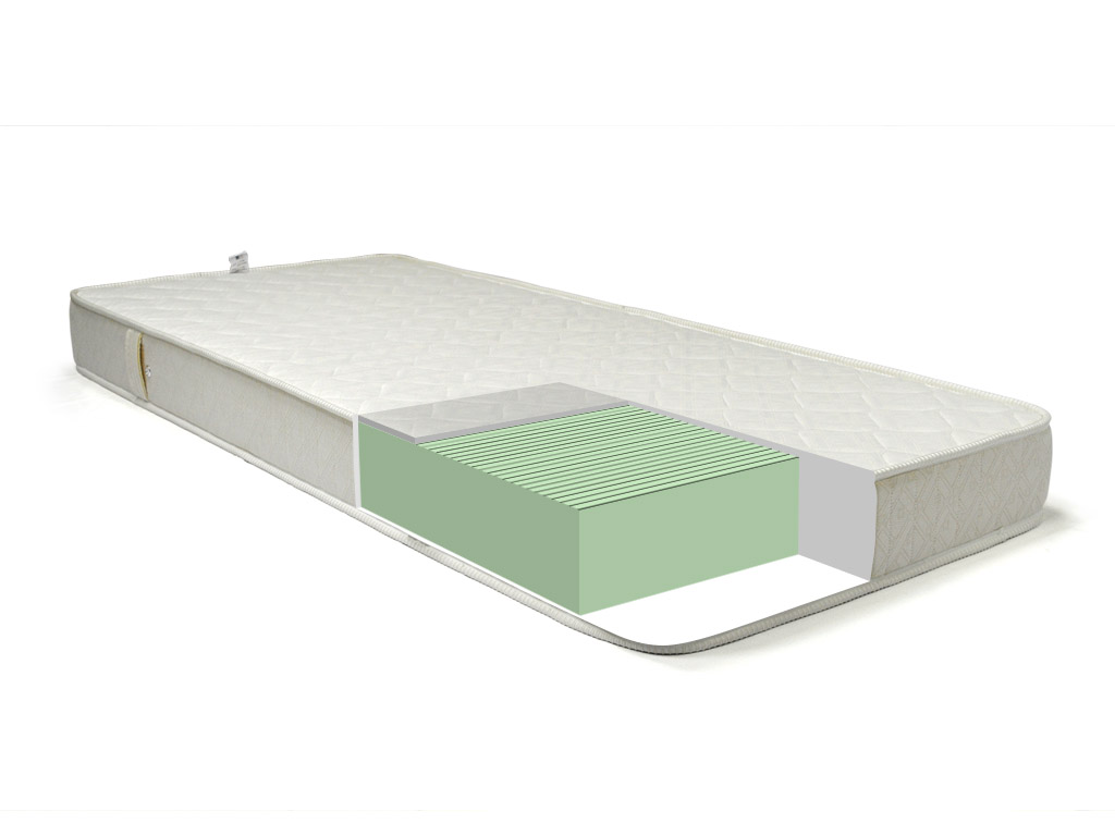 matrac ORTH0 140x200 cm - rokmi overená kvalita