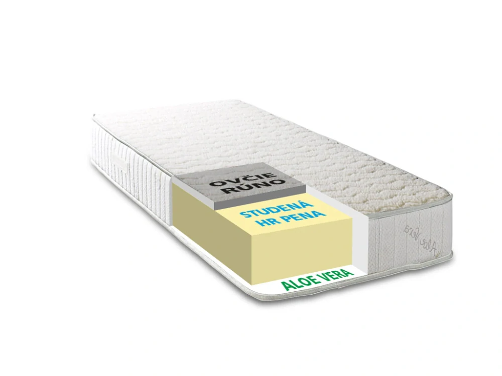 Matrac ALLADIN ALOE