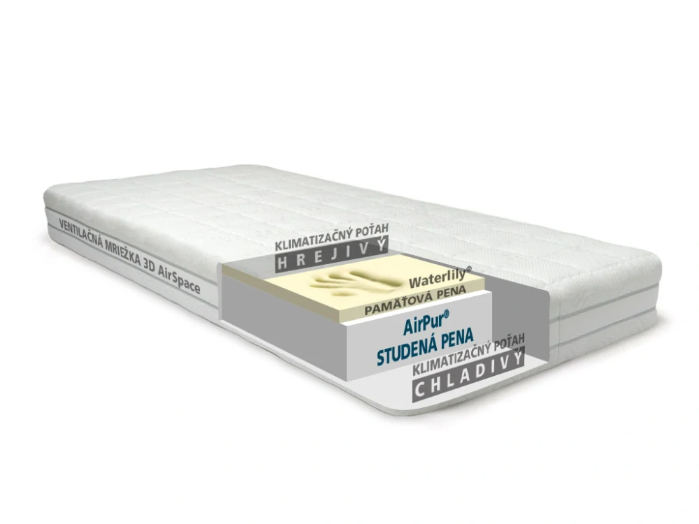 Matrac THERMOCOOL 3D