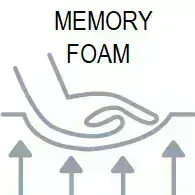 Vankúš z pamäťovej peny MF PILLOW