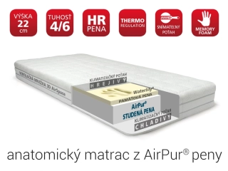 matrac THERMOCOOL 3D 80x200 cm -  osviežujúci matrac s klimatizačným poťahom