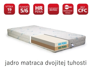 matrac Natural Contact - dve peny, dve rôzne tuhosti