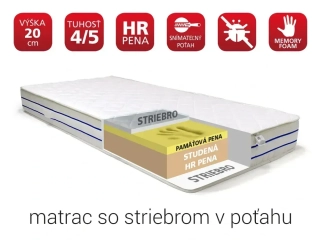 antibakteriálny matrac SILVER SATIN 3D